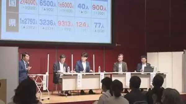 「まずは死なないで」藤井貴彦キャスターら登壇 南海トラフ巨大地震について考えるセミナー【愛媛】