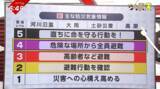 「【解説】新しい防災気象情報 「高潮」について レベル3高潮警報の時点で安全な場所に避難することが大切」の画像1