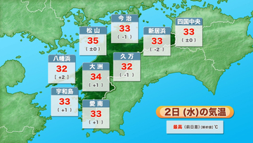 午後は雨や雷雨のところも　気温の高い状態は続く　あすからは湿った空気や前線の影響で天気ぐずつく見込み【愛媛】