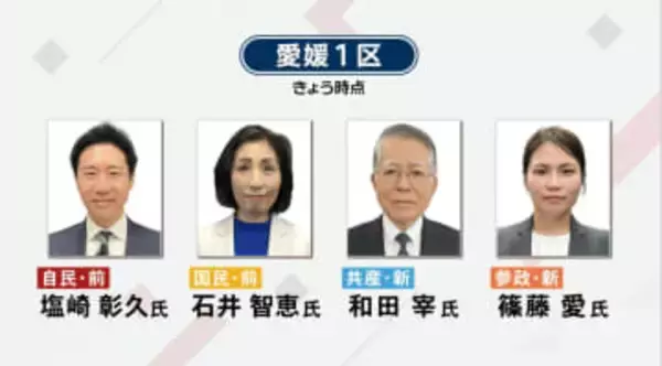 2月8日投開票の衆院選 愛媛県内は3選挙区に10人が立候補予定