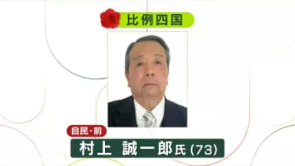 【速報】衆院選 自民・前職の村上誠一郎氏、比例四国で当選確実