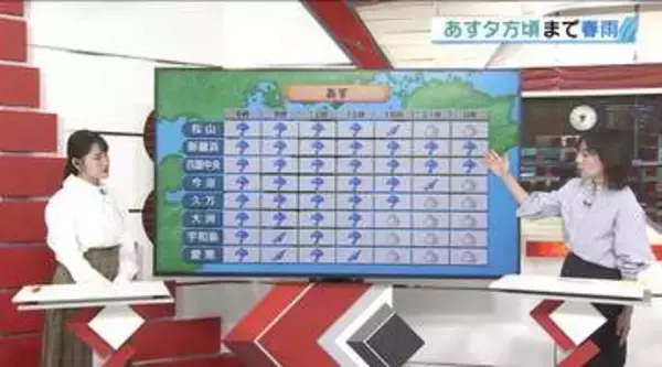 あすの愛媛は一日傘の出番、雨で体感ヒンヤリ　寒暖差にご注意を