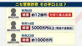 「全国で過去最悪12億円の被害も…愛媛で相次ぐ“ニセ警察詐欺”の手口とは」の画像1