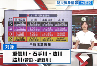【解説】5月29日に運用スタート 新しい「防災気象情報」のポイントは