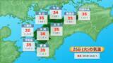 「松山、新居浜、宇和島　最高気温35℃の猛暑日予想　7日連続熱中症警戒アラート　水分・塩分補給など熱中症対策徹底を【愛媛】」の画像1