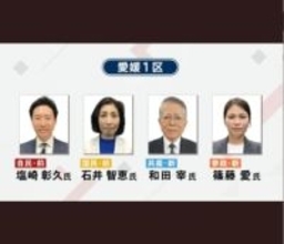 あす公示「衆院選」愛媛1区、4人の立候補予定者の動きは？