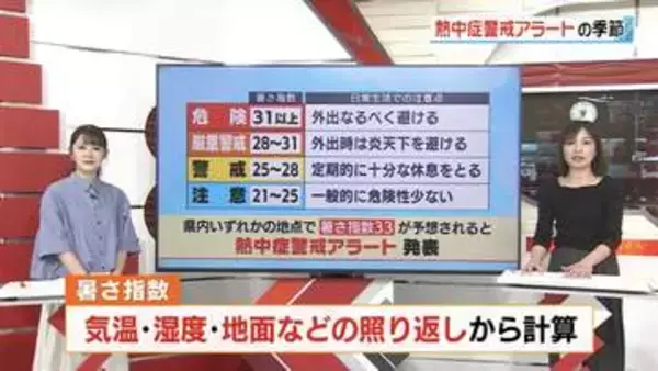 あす愛媛の天気はゆっくり下り坂　夜遅く傘の出番、熱中症警戒アラートの運用もスタート