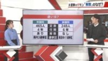 【選挙のギモン】解散って何？なぜ今？元衆院議員に聞く「解散」となった時の胸の内は