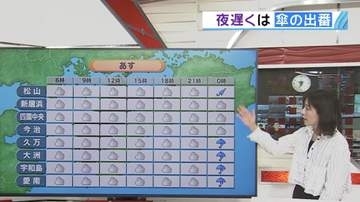 愛媛県内8地点で25℃以上の夏日、29日は雲が主役 夜遅くは傘あると安心