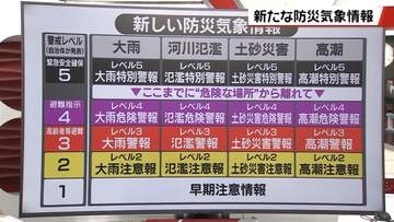 先月変わった「新たな防災気象情報」、気象庁のキキクルも活用しよう