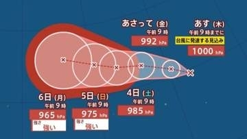 【ダブル台風発生へ】新たな台風のたまご“熱帯低気圧”が2個発生、「台風」へ発達する見込み…日本への影響、進路は？ 7月11日（土）までの雨・風シミュレーションで確認【気象庁台風情報 午前10時25分発表】