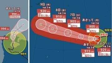 【ダブル台風情報】最大瞬間風速80m/s・中心気圧905 hPa予想「猛烈な勢力」へ「台風9号（バービー）」日本への影響、進路は？「台風10号（メイサーク）」7月14日（火）までの雨・風シミュレーションで確認　今後の気象情報に注意【気象庁4日最新】