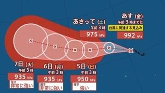 【台風情報】最大瞬間風速 65 m/s・非常に強い勢力へ発達する見込み…台風のたまご“熱帯低気圧”が2個発生「ダブル台風」へ…日本への影響、進路は？今後の気象情報に注意　7月12日（日）までの雨・風シミュレーションで確認【気象庁2日午前5時更新】