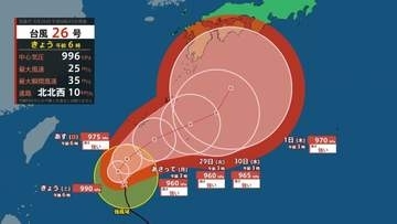 【台風情報】急カーブで本州に影響の可能性も…ノロノロ「台風26号(スリゲ)」最大瞬間風速60m/s予想....10月6日までの雨風シミュレーション【気象庁26日06時45分発表】