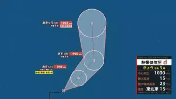 【台風情報】台風のたまご「熱帯低気圧d」発生中、12時間以内に台風に発達する見込み…今後の進路は？9月3日までの雨・風シミュレーションで確認【気象庁23日16時25分発表】