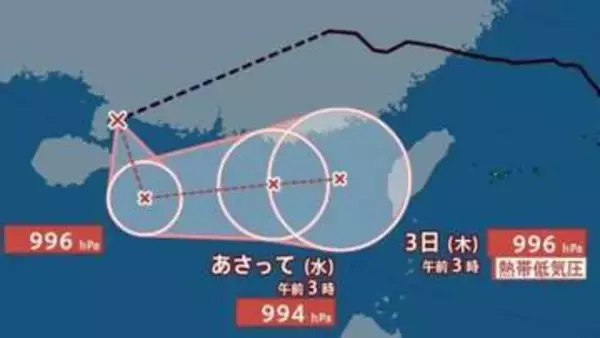 【台風情報】台風のたまご「熱帯低気圧a」発生...24時間以内に台風へ発達見込み...今後の進路は？9月10日までの雨・風シミュレーションで確認【気象庁31日4時20分発表】