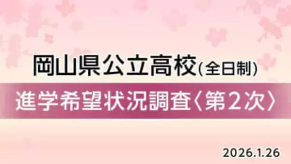 【速報】県立全日制高校「進学希望状況（第二次調査）」発表　西大寺（普通・国際情報）1.40倍　岡山城東1.35倍　岡山芳泉1.21倍【岡山・全50校118科4コース掲載】