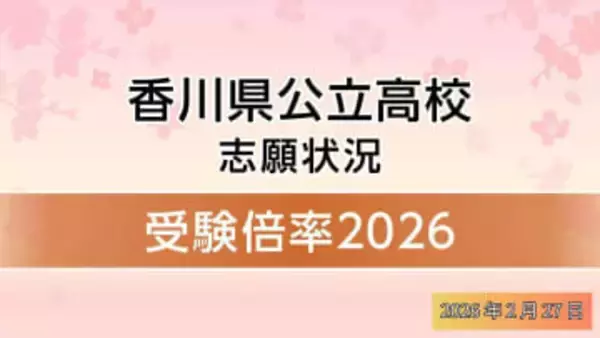【高校入試2026】香川県公立高校　一般選抜最終倍率　　高松（普通）1.09倍　高松工芸（電気）1.48倍　高松南（普通）1.45倍【30校全倍率掲載・27日変更】