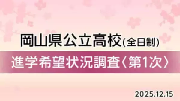 【速報】県立全日制高校「進学希望状況（第一次調査）」発表　岡山工（情報技術）1.75倍　西大寺（商業）1.71倍　岡山朝日は0.9倍【岡山・全50校118科4コース掲載】