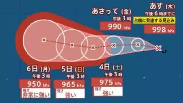 【台風情報】台風のたまご“熱帯低気圧”が2個発生　24時間以内に「台風」へ発達する見込み…日本への影響は？7月12日（日）までの雨・風シミュレーションで確認【気象庁台風情報 午後7時20分発表】