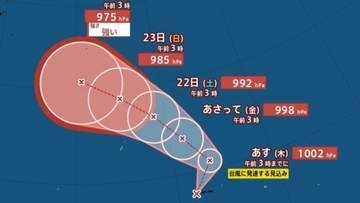 【台風情報】最大瞬間風速50m/s予想...新たな「台風のたまご」熱帯低気圧aが発生、台風に発達へ…日本への影響は？今後の進路・台風情報に注意...8月28日までの雨・風シミュレーションで確認【気象庁19日4時15分発表】