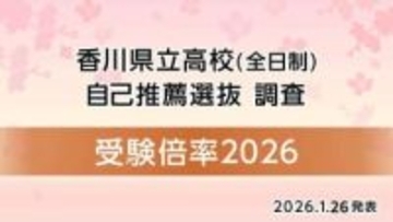 【速報】令和8年度 香川県公立高校 自己推薦選抜 出願者数発表　  坂出（普通）最大5.54倍、観音寺第一（普通・理数）2.12倍【26日香川県教育委員会】