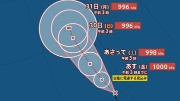 【台風情報】新たな台風のたまご「熱帯低気圧b」発生、24時間以内に台風へ発達見込み...今後の進路、日本への影響は？9月6日までの雨・風シミュレーションで確認【気象庁27日4時15分発表】