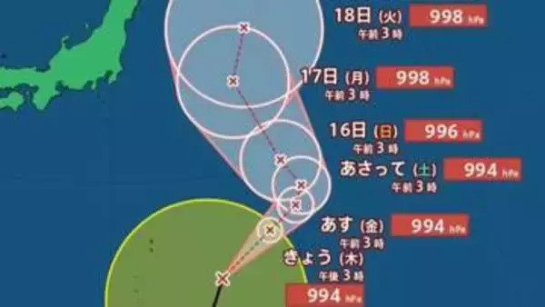 【台風情報】大型の「台風17号」（ナンカ―）最大瞬間風速25m/s・994 hPaで小笠原近海を北上中…日本への影響、今後の進路は？　23日（日）までの雨・風シミュレーションで確認【気象庁13日午前3時45分発表】