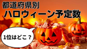 ハロウィーンをもっとも楽しむ県民は?「都道府県別予定数」全国ランキング2025 渋谷の動向は? 千葉2位 神奈川3位 岡山は8位