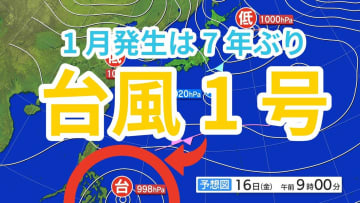 【台風情報】台風1号「ノケーン」が発生　「熱帯低気圧＝台風のたまご」が発達　1月に台風は7年ぶり　今後の進路は？【気象庁 雨風シミュレーション / 15日午後9時半更新】