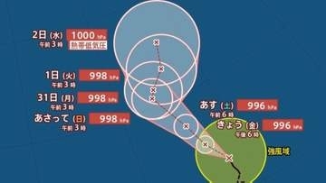 【台風情報】「台風22号（アータウ）」最大瞬間風速30m/s・996hPa...「台風のたまご＝熱帯低気圧」が発達...ウェーク島近海を北上中、今後の進路は？9月7日までの雨・風シミュレーションで確認【気象庁28日7時5分発表】
