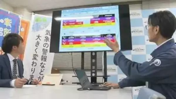 【どう変わる防災気象情報】警報などの出方が5月29日から変更　レベル1～5に整理　危険度に合わせた避難行動を取るよう促す【岡山】