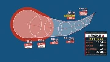 【台風情報】 最大瞬間風速 60 m/s予想...台風のたまご「熱帯低気圧」が発生、台風に発達する見込み...今後の進路は？8月6日（木）にかけて雨・風シミュレーション＆全国各都市の天気予報【気象庁27日午前7時5分発表】