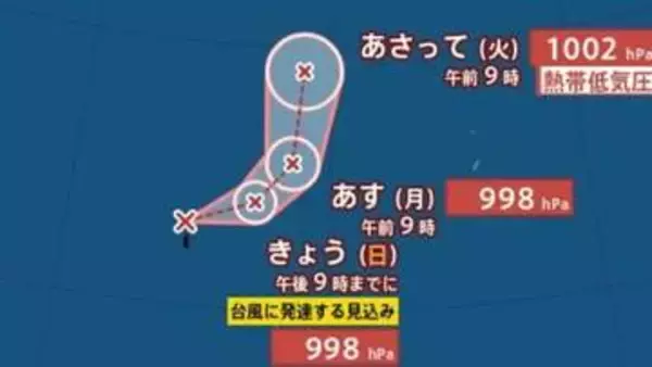 【台風情報】また、新たな台風のたまご「熱帯低気圧d」発生、12時間以内に台風へ発達見込み...今後の進路は？9月2日までの雨・風シミュレーション【気象庁23日10時25分発表】