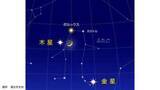 「【20日は夜空にスマイル☺】木星と三日月とふたご座のポルックスが接近　19日は細い月が金星と木星に近づく【星空観察】」の画像1