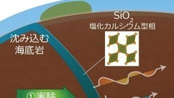 地球の奥深くに沈み込んだ海底の岩石を発見　「プレートが核付近まで到達」したことが明らかに【明治大学・東京大学・岡山大学など】