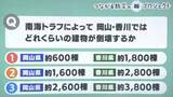 「【防災クイズ】南海トラフ地震の液状化現象によって倒壊する建物は最大何棟と予想されている？液状化現象はどのように起こる？」の画像1