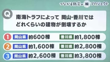 【防災クイズ】南海トラフ地震の液状化現象によって倒壊する建物は最大何棟と予想されている？液状化現象はどのように起こる？