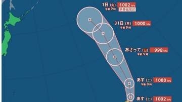 【台風情報】新たな台風のたまご→台風23号に発達へ...ウェーク島近海を北東20km/hの速さで進行中 今後の進路、日本への影響は？9月7日までの雨・風シミュレーションで確認【気象庁28日13時20分発表】