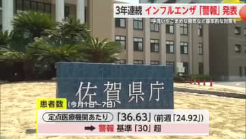 3年連続インフルエンザ「警報」発表 20歳未満が8割以上を占める【佐賀県】