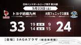 「ハンドボール レットル佐賀　リーグ最終戦は白星　プレーオフに弾み【佐賀県】」の画像1