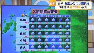 17日は雷雨に注意　3連休は厳しい暑さ続く【佐賀県】
