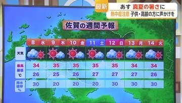 8日は猛暑日予想　危険な暑さ続く…午後は急な雷雨にも注意【佐賀県】