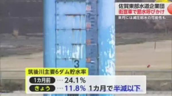 筑後川流域降水量 過去50年間で最少 街宣車で節水呼びかけ【佐賀県】