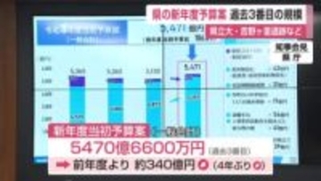 佐賀県の新年度予算案発表  総額約5470億円 過去3番目の規模 県立大学設置費用など【佐賀県】