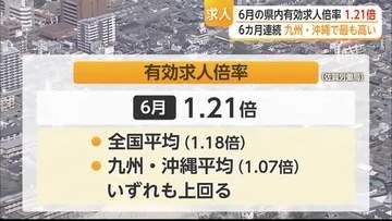 佐賀の求人倍率1.21倍　九州・沖縄で6カ月連続トップ【佐賀県】