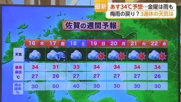 16日は34℃予想　暑さ再び、午後は急な雷雨にも注意【佐賀県】