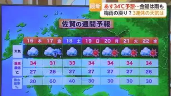 16日は34℃予想　暑さ再び、午後は急な雷雨にも注意【佐賀県】