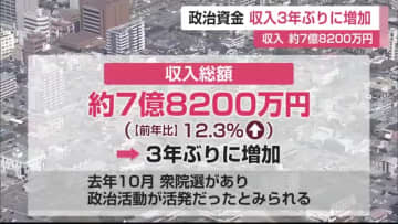 2024年県内政治資金 収入3年ぶりに増加 衆院選で政治活動活発に【佐賀県】