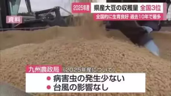 佐賀県産大豆 収穫量9800トンで全国3位 過去10年で最多の豊作に【佐賀県】